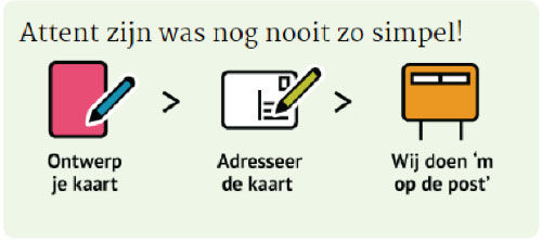 Bron: www.kaartenhuis.nl